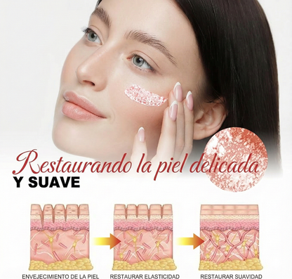 Pack Sangre de Dragón Crema Hidratante (2x1 + Serum GRÁTIS) ¡¡OFERTA BLACK FRIDAY!!